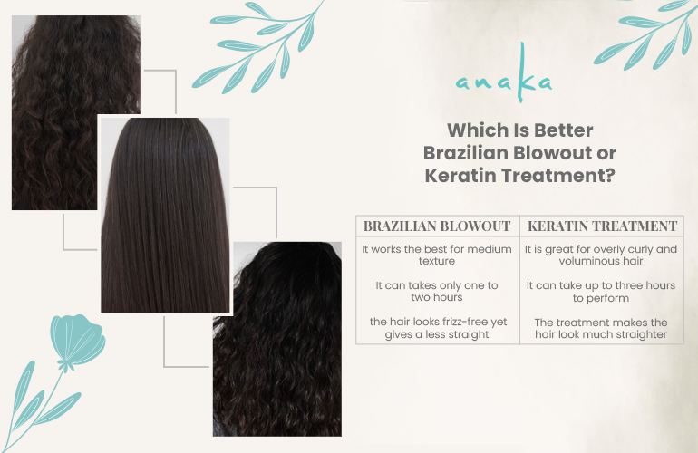 Which Is Better: Brazilian Blowout or Keratin Treatment?