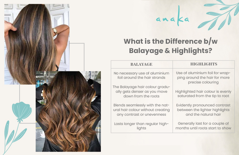 Balayage Vs. Highlights: What's the Difference?